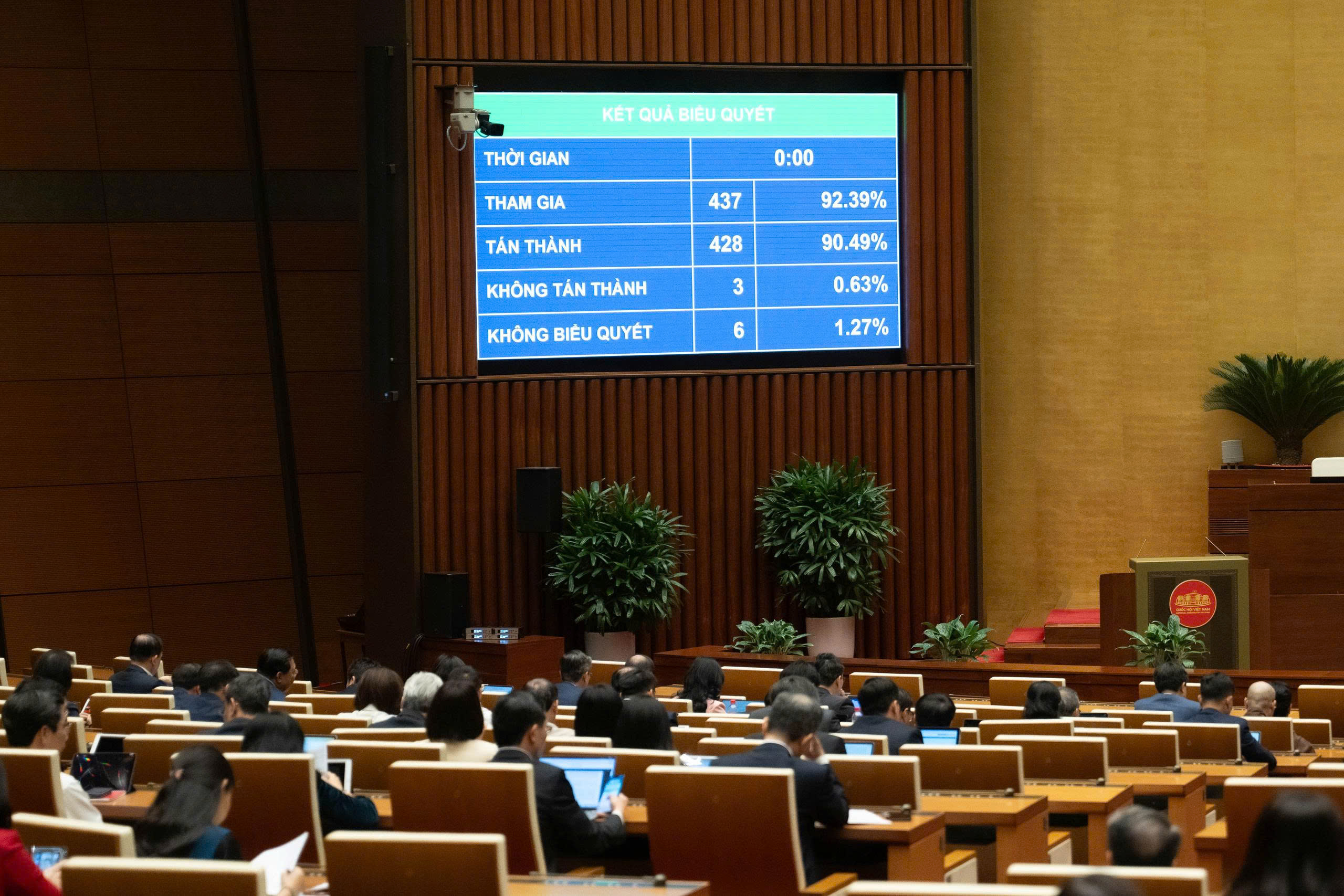 Những thay đổi về chính sách đất đai từ 1/1/2026