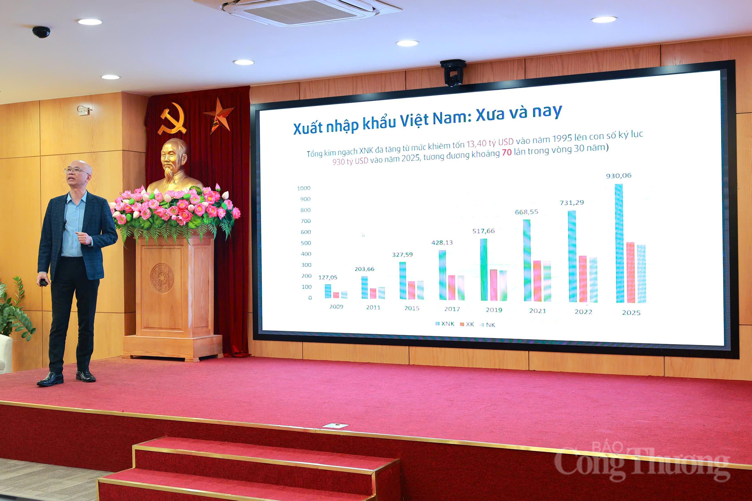 Tái định vị vị thế xuất nhập khẩu Việt Nam