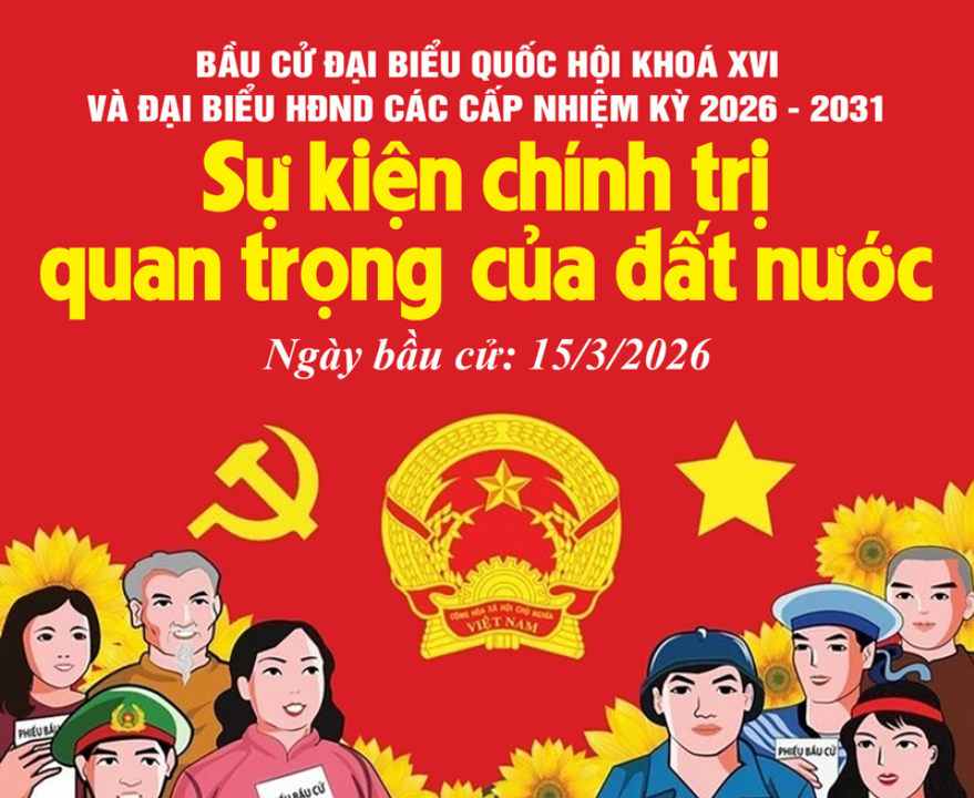 Infographic | 15/3/2026: Ngày hội toàn dân đi bầu cử