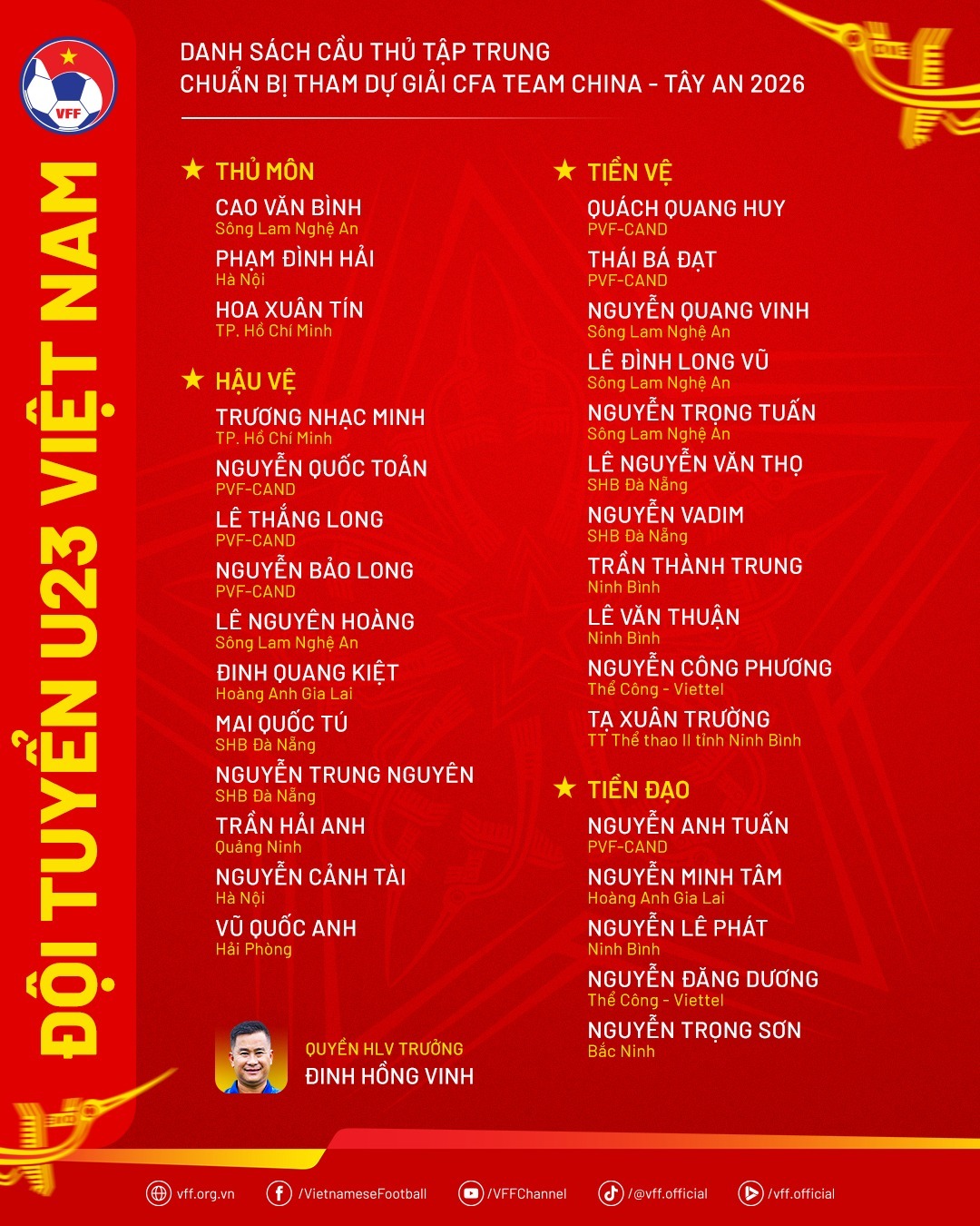 U23 Việt Nam triệu tập 30 cầu thủ chuẩn bị dự CFA Team China 2026