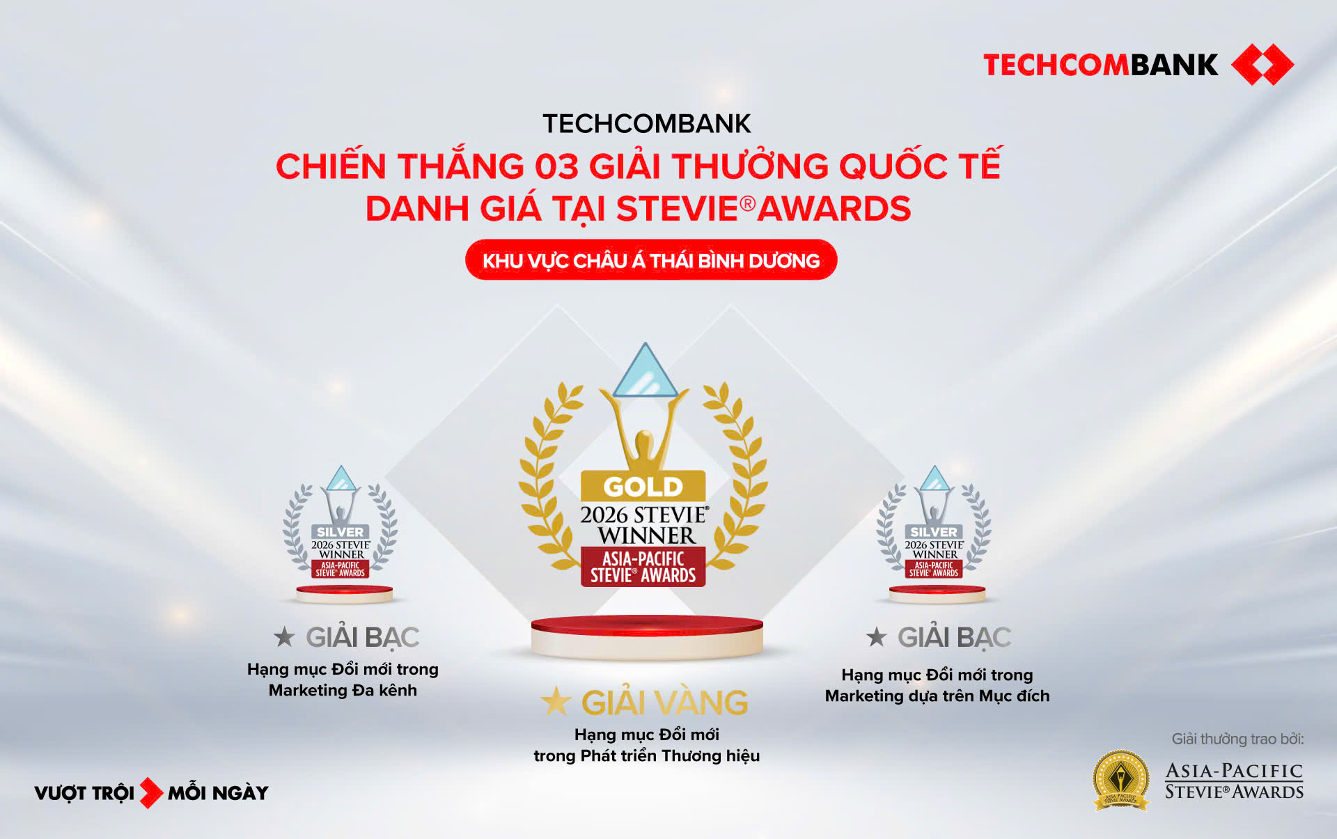 Techcombank lập 'hat-trick' giải Stevie Awards khu vực châu Á