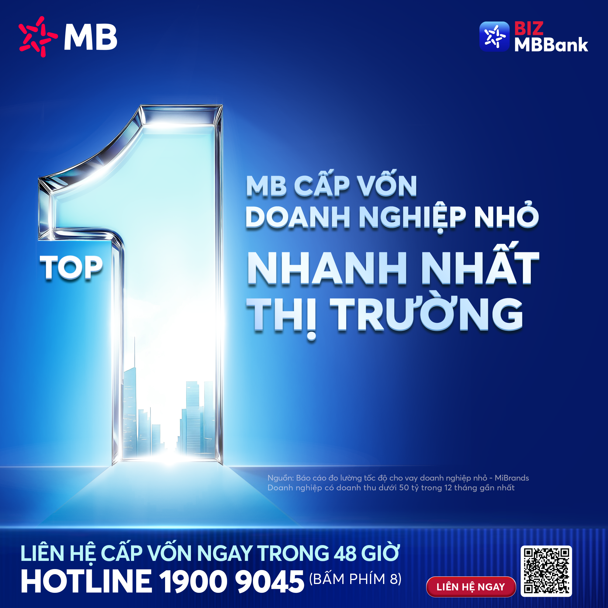 MB cho vay doanh nghiệp nhỏ nhanh nhất thị trường theo MiBrand 