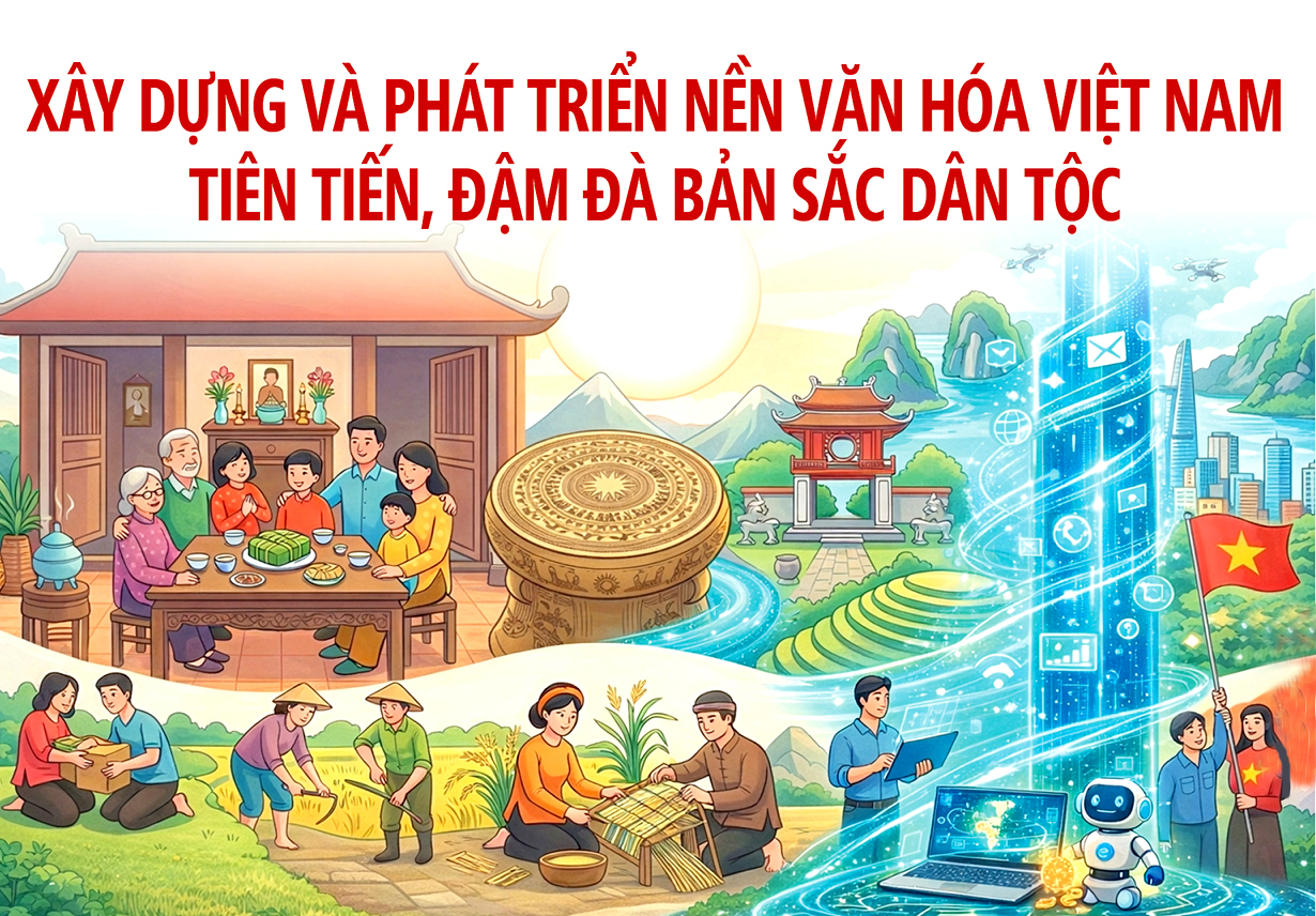 Xây dựng và phát triển nền văn hóa Việt Nam tiên tiến, đậm đà bản sắc dân tộc