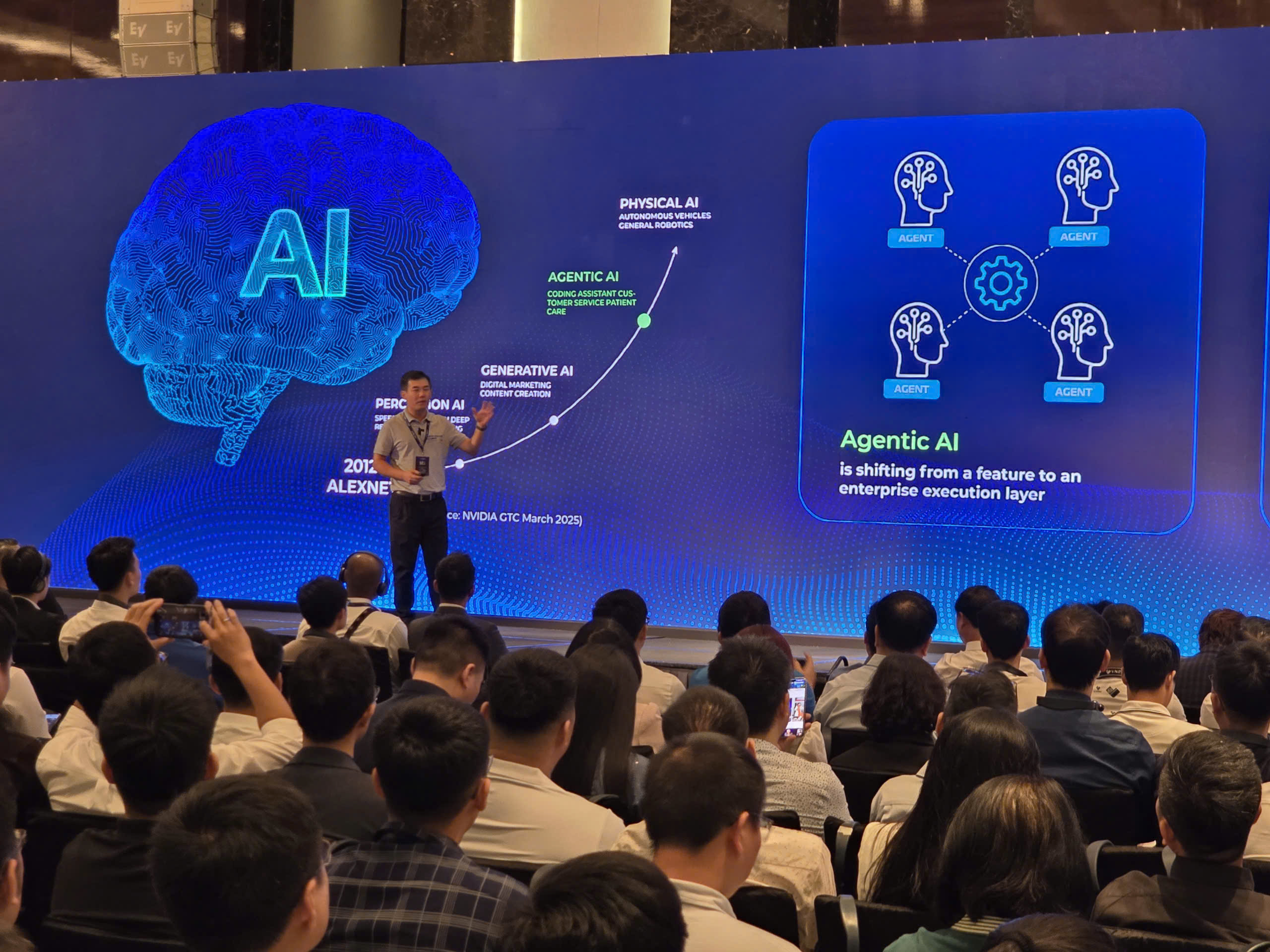 DCCI Summit 2026: Định hình hạ tầng dữ liệu và điện toán đám mây 