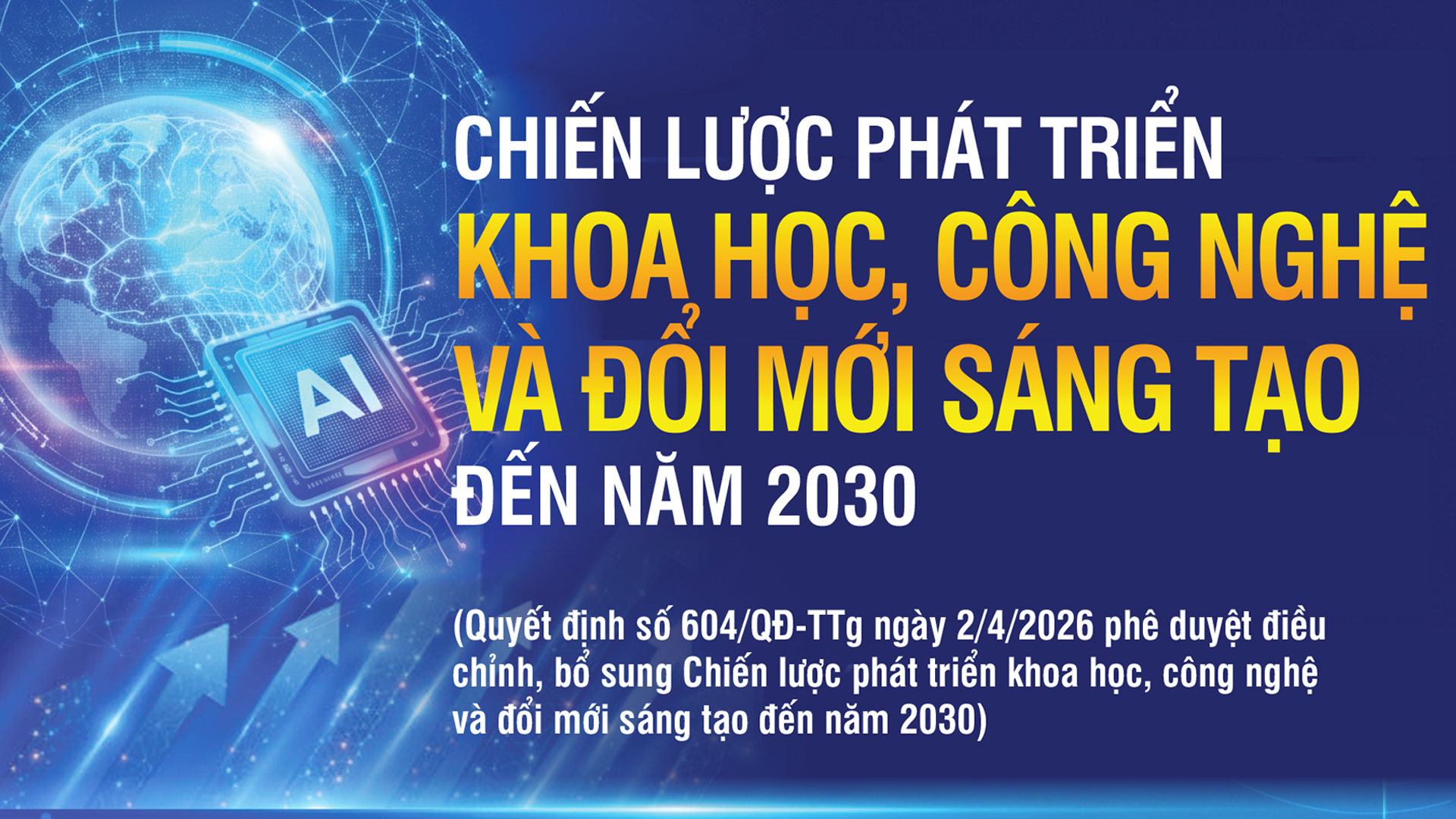 Infographic | Phát triển khoa học, công nghệ và đổi mới sáng tạo đến năm 2030