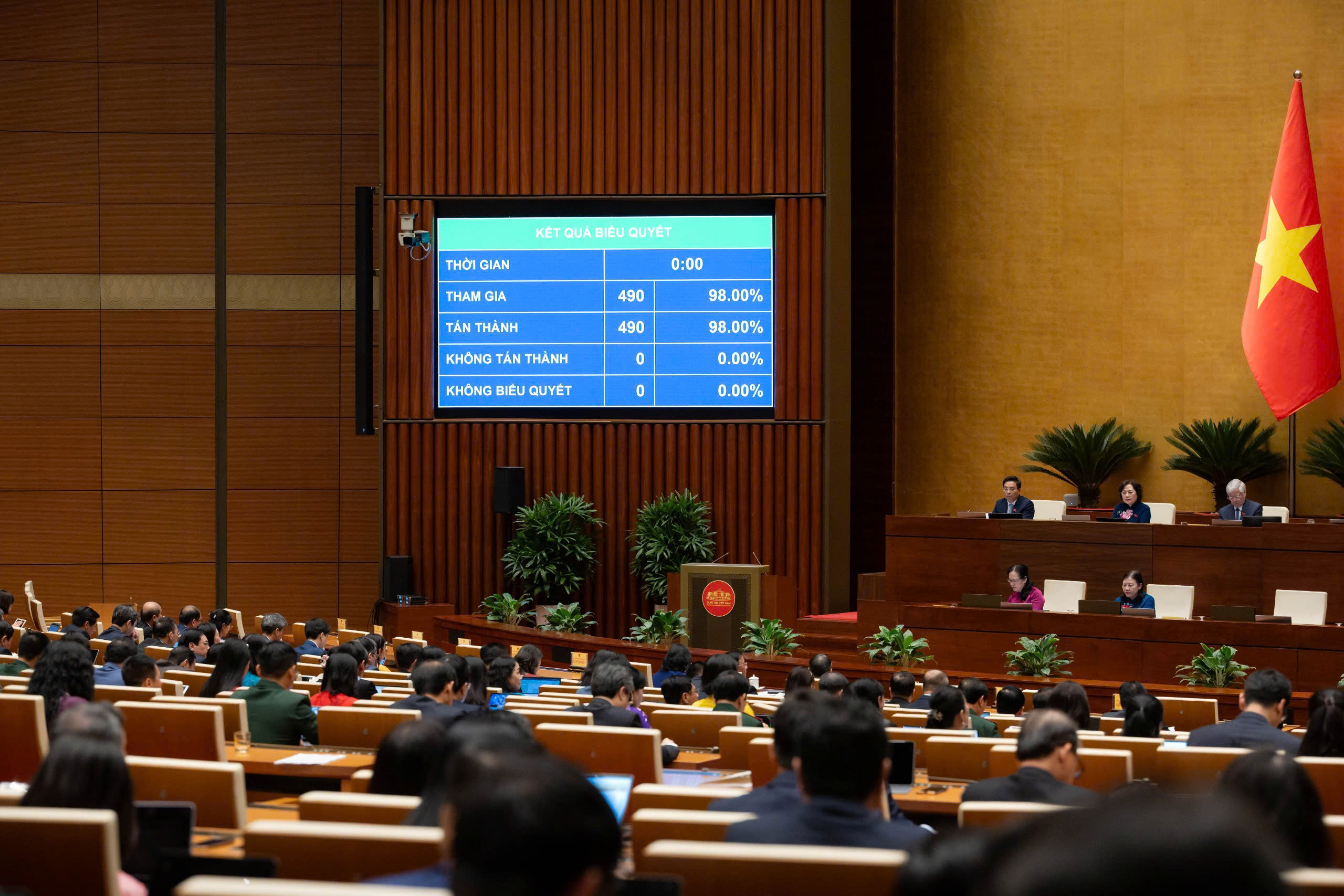 Năm 2027, Quốc hội giám sát việc quản lý, sử dụng tài sản công sau sắp xếp