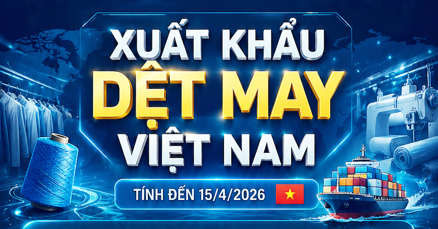 Infographic | Đến ngày 15/4, dệt may xuất khẩu trên 10 tỷ USD
