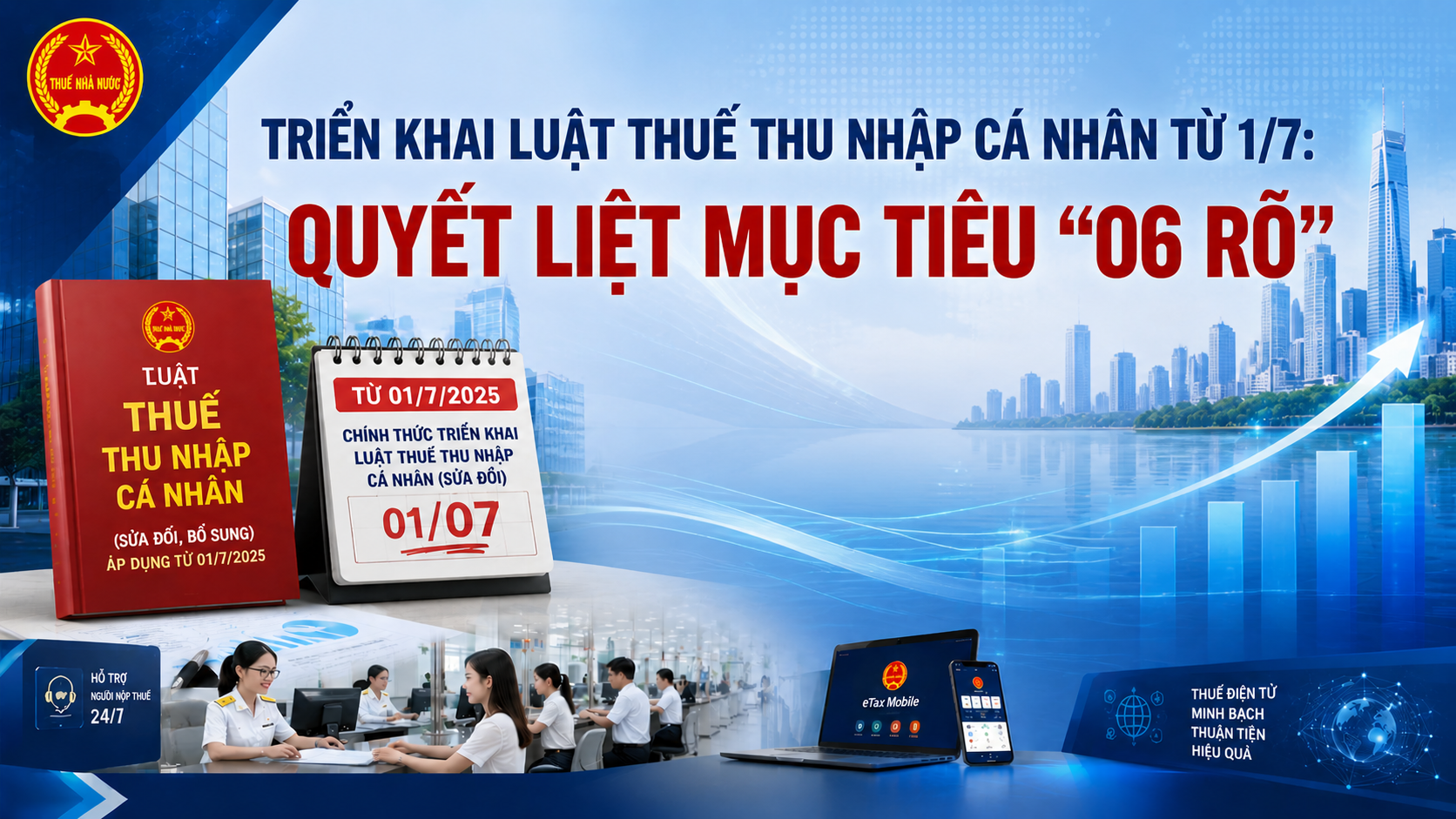 Triển khai luật thuế thu nhập cá nhân từ 1/7: Quyết liệt mục tiêu “06 rõ”