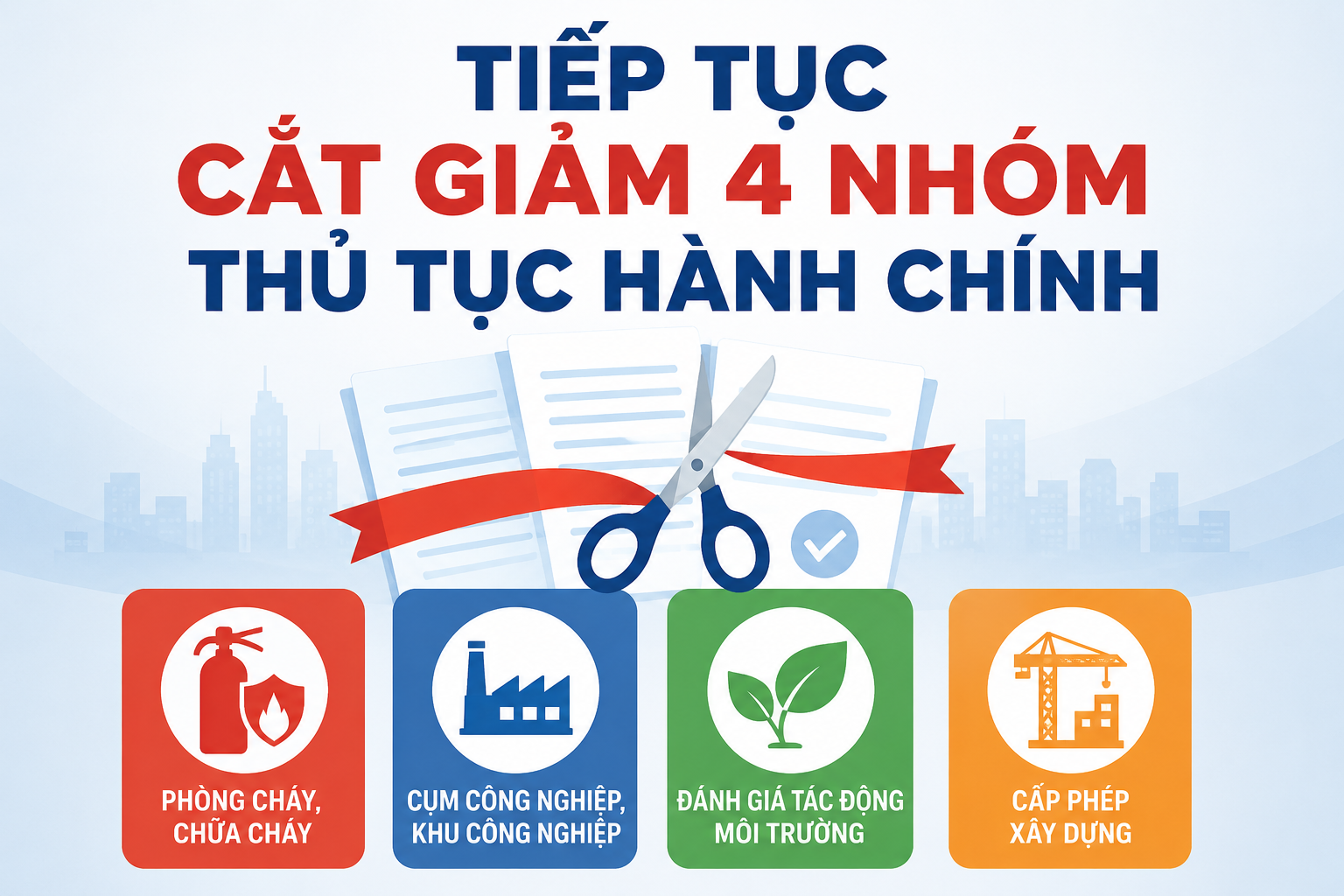 Infographic| Tiếp tục cắt giảm 4 nhóm thủ tục hành chính