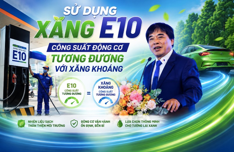 PGS. TS Đỗ Văn Dũng: Sử dụng xăng E10 công suất động cơ tương đương với xăng khoáng