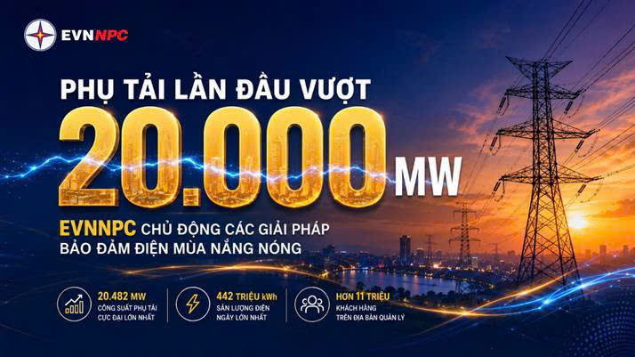 EVNNPC chủ động các giải pháp bảo đảm điện mùa nắng nóng