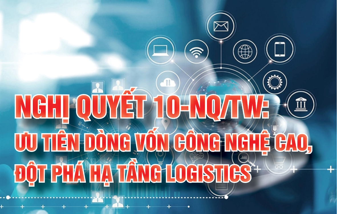 Infographic | Nghị quyết 10-NQ/TW: Ưu tiên dòng vốn công nghệ cao, đột phá hạ tầng logistics
