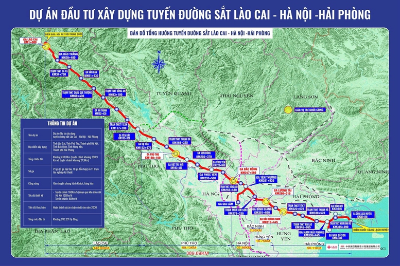 Thẩm định điều chỉnh Dự án đường sắt Lào Cai - Hà Nội - Hải Phòng