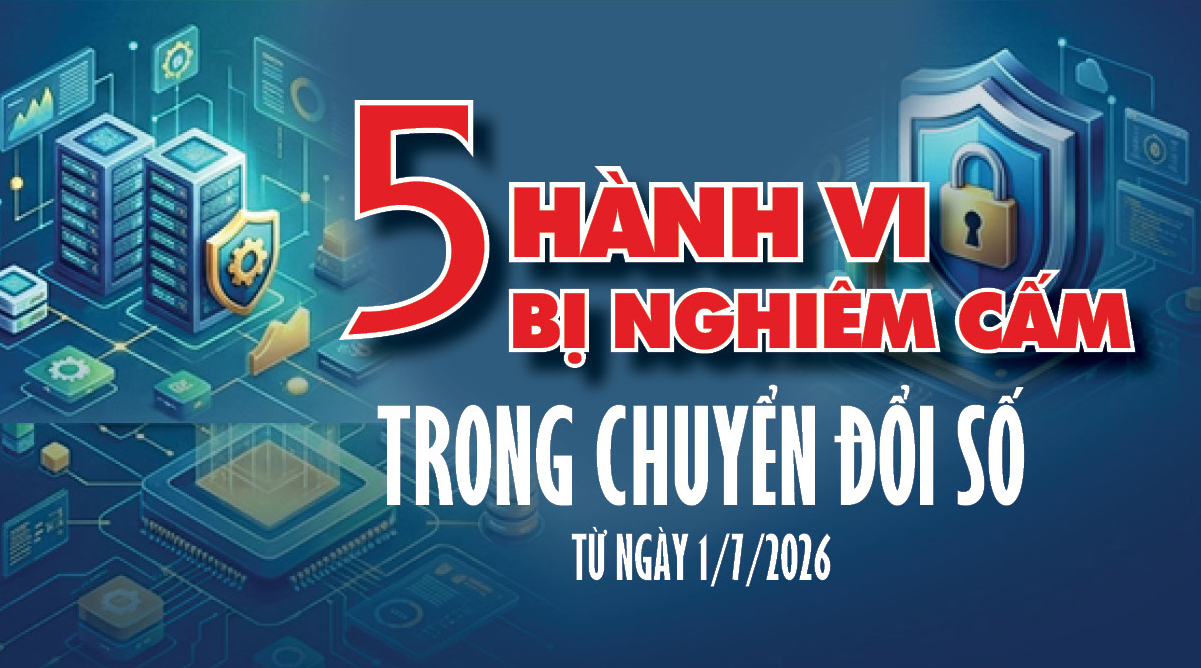 Infographic | 5 hành vi bị nghiêm cấm trong chuyển đổi số từ 1/7