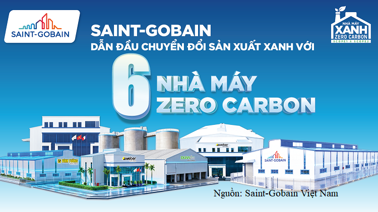 6 nhà máy Zero Carbon trong chiến lược sản xuất xanh của Saint-Gobain