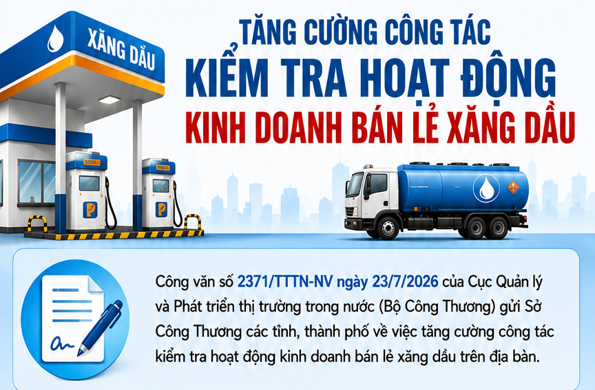 Tăng cường công tác kiểm tra hoạt động kinh doanh bán lẻ xăng dầu