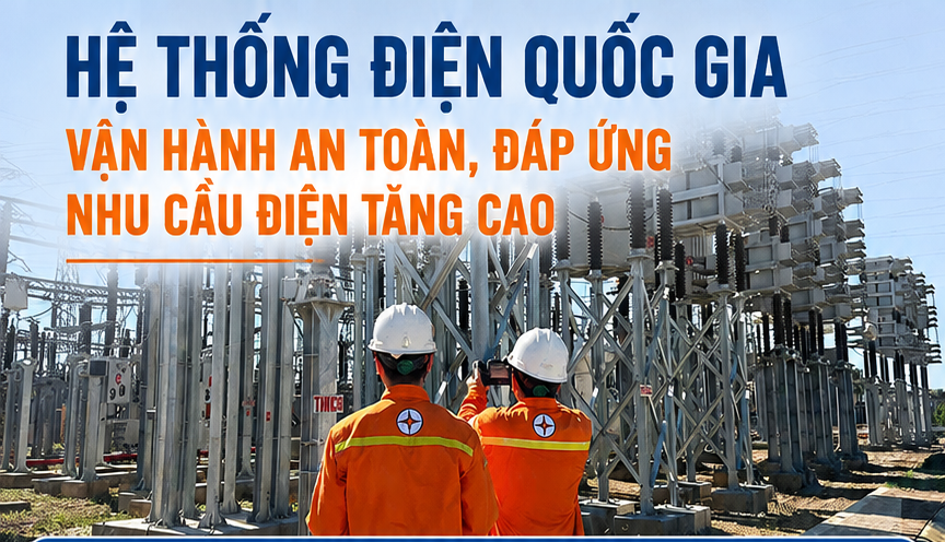 Infographic | Hệ thống điện quốc gia vận hành an toàn, đáp ứng nhu cầu điện tăng cao