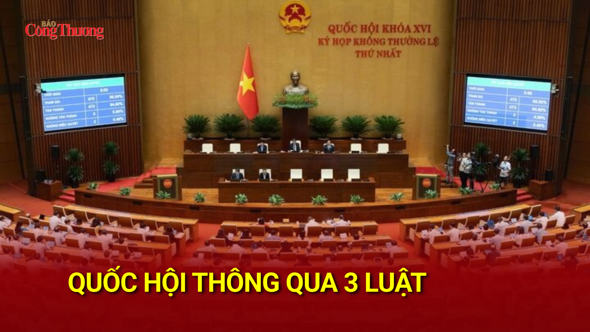 Quốc hội thông qua 3 luật