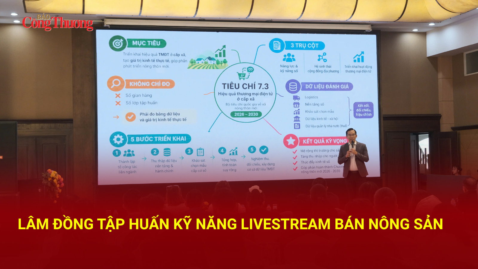Lâm Đồng tập huấn kỹ năng livestream bán hàng nông sản
