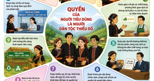 Bản tin vắn tối 08/07/2026 - bảo vệ quyền lợi người tiêu dùng trên môi trường số