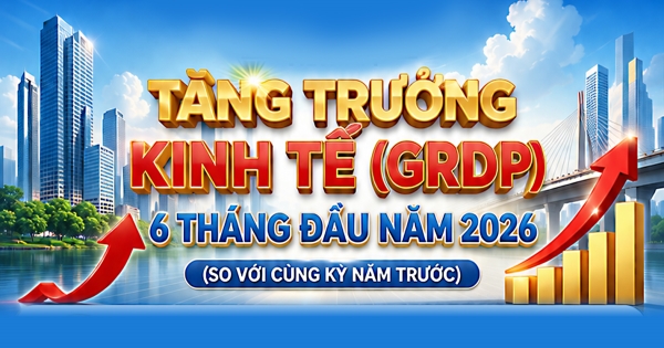 Infographic | Hà Nội: RDP 6 tháng đầu năm 2026 tăng 8,22%