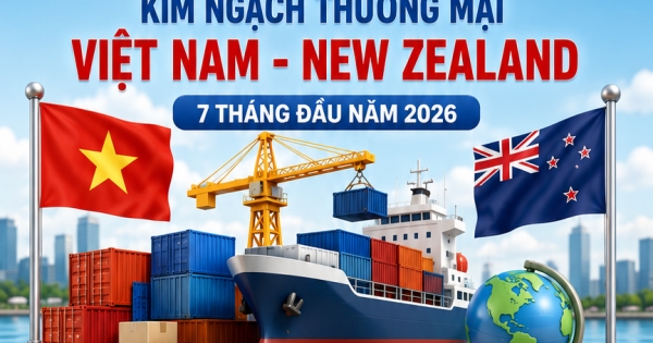 Infographic | Nhập khẩu hàng hóa từ New Zealand đạt 527,3 triệu USD
