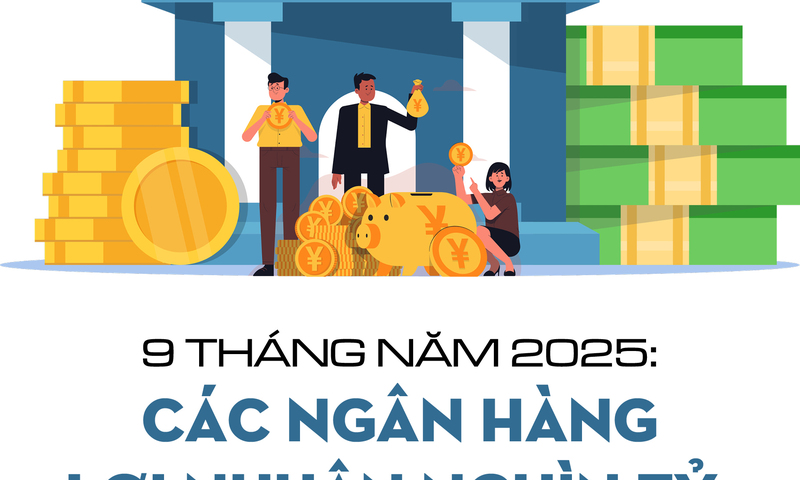 Infographic |  Vietcombank dẫn đầu lợi nhuận ngành ngân hàng vượt 30.000 tỉ đồng