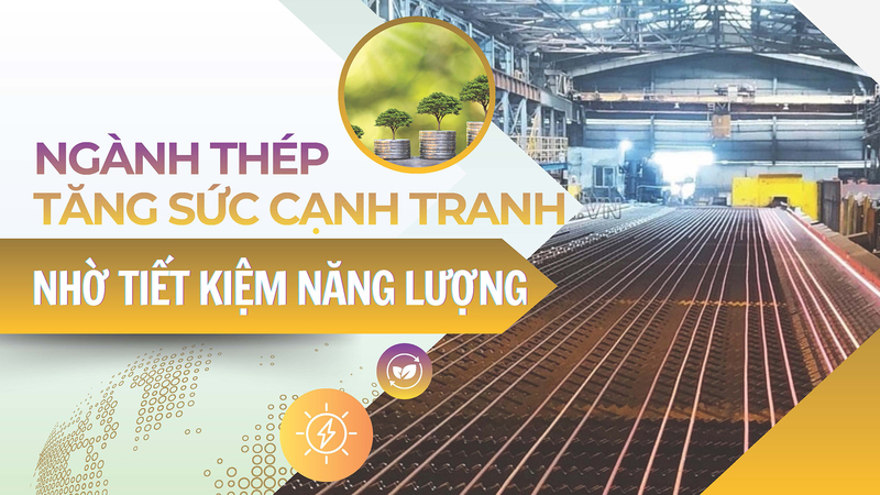 Ngành thép tăng sức cạnh tranh nhờ tiết kiệm năng lượng
