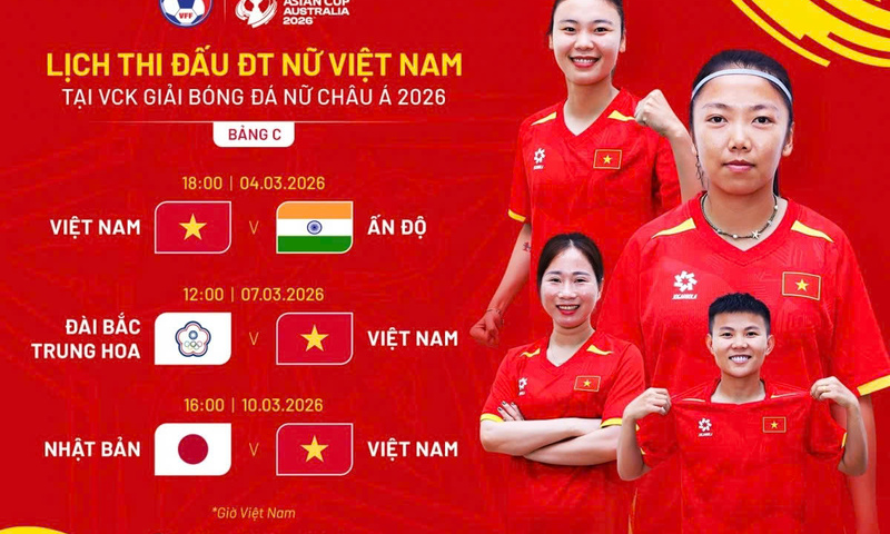 Lịch thi đấu của Đội tuyển nữ Việt Nam tại VCK bóng đá nữ Châu Á 2026