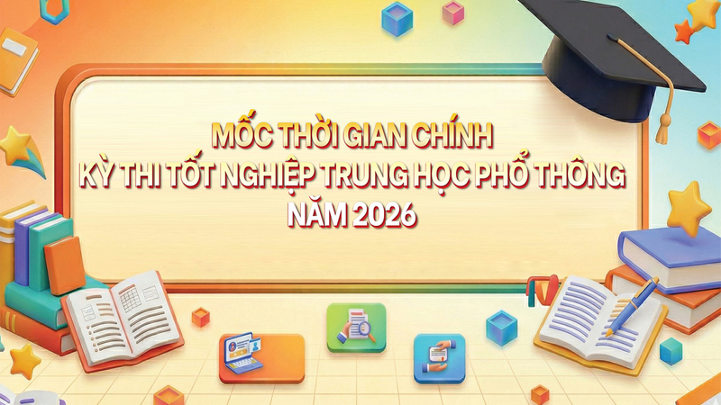 Infographic | Mốc thời gian chính Kỳ thi tốt nghiệp THPT năm 2026