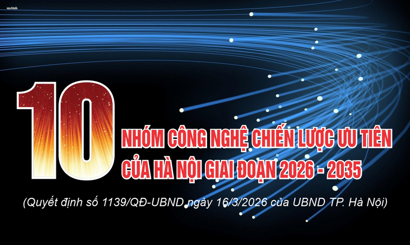 10 nhóm công nghệ chiến lược ưu tiên của Hà Nội giai đoạn 2026-2035