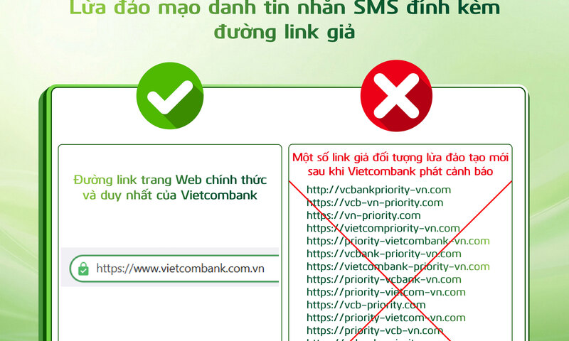 Vietcombank phát đi cảnh báo về thủ đoạn đánh cắp thông tin khách hàng