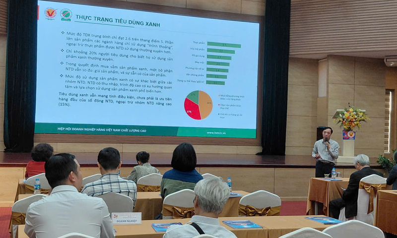 Tiêu dùng xanh lên ngôi, doanh nghiệp đứng trước yêu cầu chuyển đổi