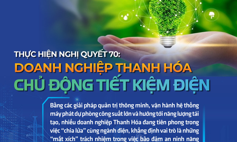 Thực hiện Nghị quyết 70: Doanh nghiệp Thanh Hóa chủ động tiết kiệm điện