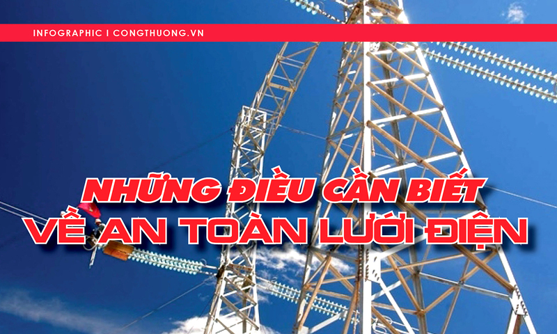 Infographic |  Những điều cần biết về an toàn lưới điện