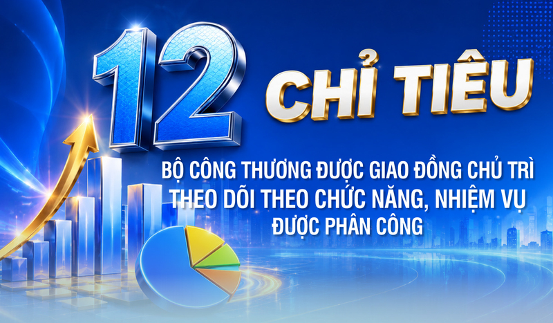 Infographic | 12 chỉ tiêu Bộ Công Thương được giao đồng chủ trì 