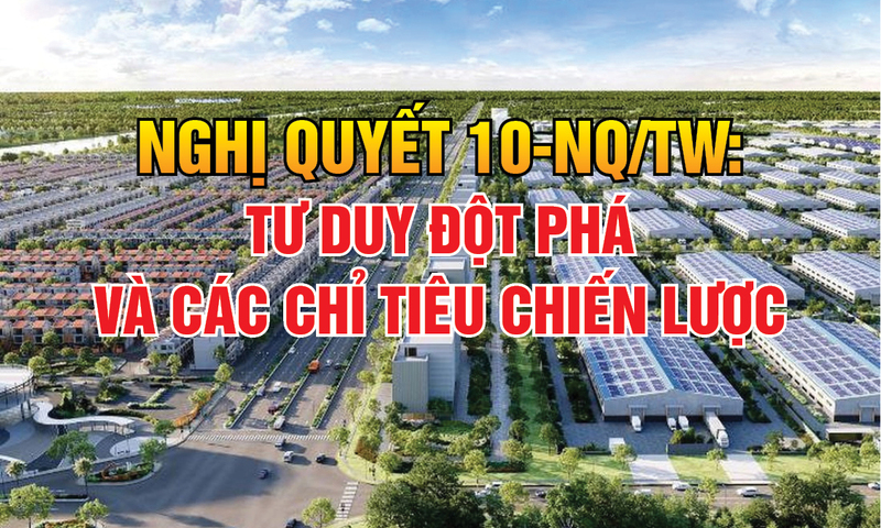 Infographic | Nghị quyết 10-NQ/TW: Tư duy đột phá và các chỉ tiêu chiến lược