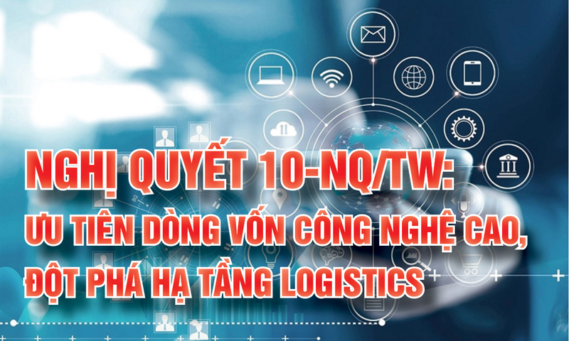 Infographic | Nghị quyết 10-NQ/TW: Ưu tiên dòng vốn công nghệ cao, đột phá hạ tầng logistics