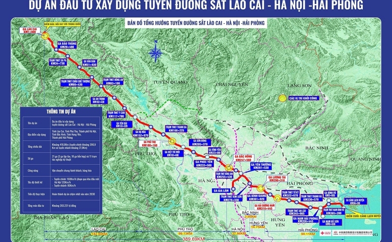 Thẩm định điều chỉnh Dự án đường sắt Lào Cai - Hà Nội - Hải Phòng