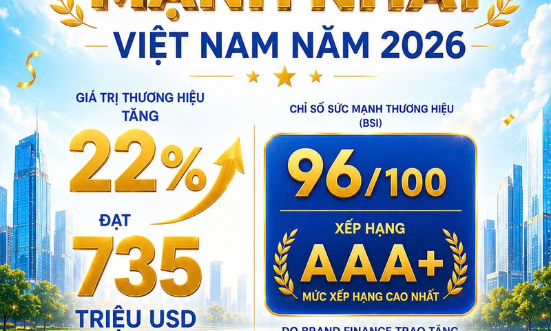 Bảo Việt đứng đầu Top 10 thương hiệu mạnh nhất Việt Nam năm 2026 