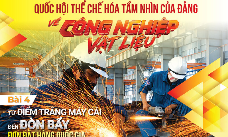 Từ điểm trắng máy cái đến đòn bẩy đơn đặt hàng quốc gia