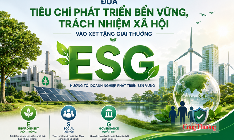 Giải thưởng Công nghiệp, Thương mại, Dịch vụ đưa ESG thành thước đo năng lực doanh nghiệp