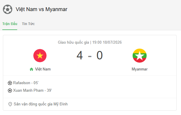 Đội tuyển Việt Nam thắng đậm Myanmar 4-0 trước thềm ASEAN Cup 2026