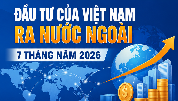 Infographic | Vốn đầu tư của Việt Nam ra nước ngoài tăng gấp 4,5 lần