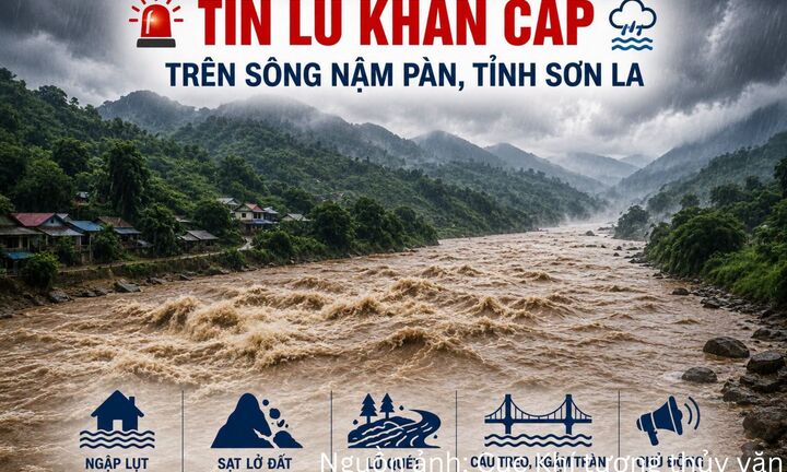 Sơn La: Lũ sông Nậm Pàn vượt báo động 3, cảnh báo lũ quét, sạt lở đất