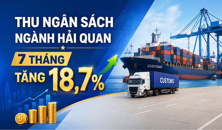 Infographic | Thu ngân sách ngành Hải quan 7 tháng tăng 18,7%