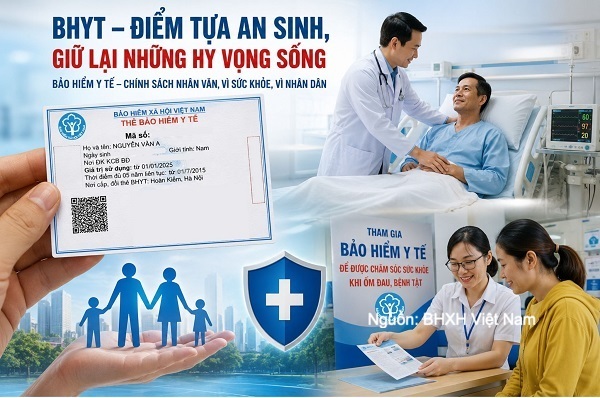 Thông tin mới nhất về mức hưởng bảo hiểm y tế hộ gia đình