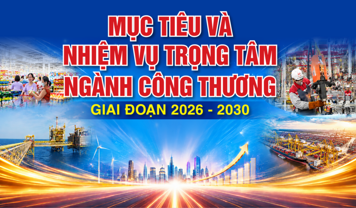 Infographic | Mục tiêu và nhiệm vụ trọng tâm ngành Công Thương giai đoạn 2026 - 2030