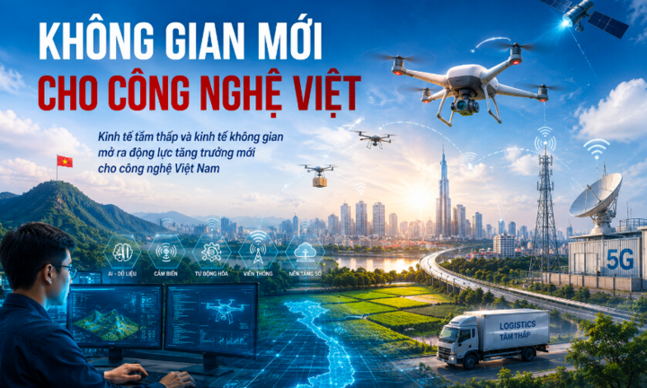 PGS.TS Nguyễn Gia Như nói gì về kinh tế tầm thấp và kinh tế không gian?