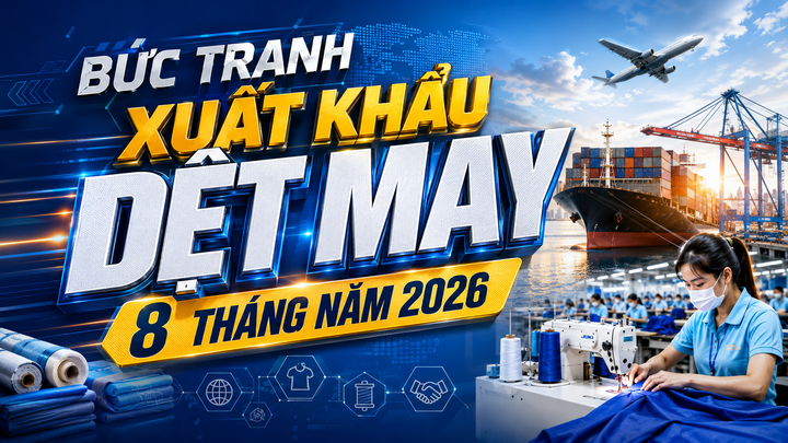 Infographic | Bức tranh xuất khẩu dệt may 8 tháng năm 2026